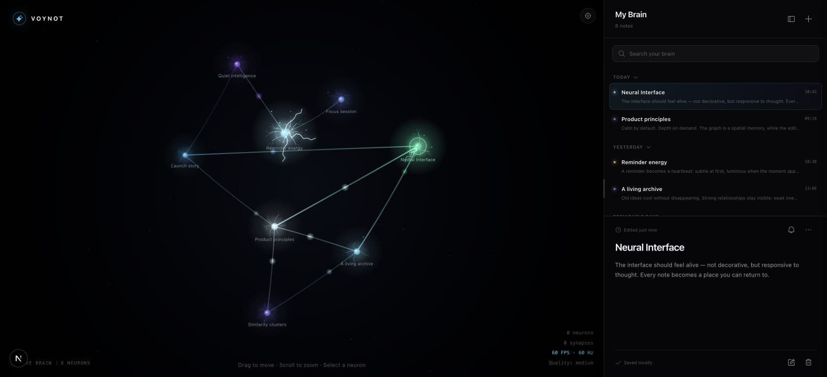 VOYNOT live neural workspace with notes panel